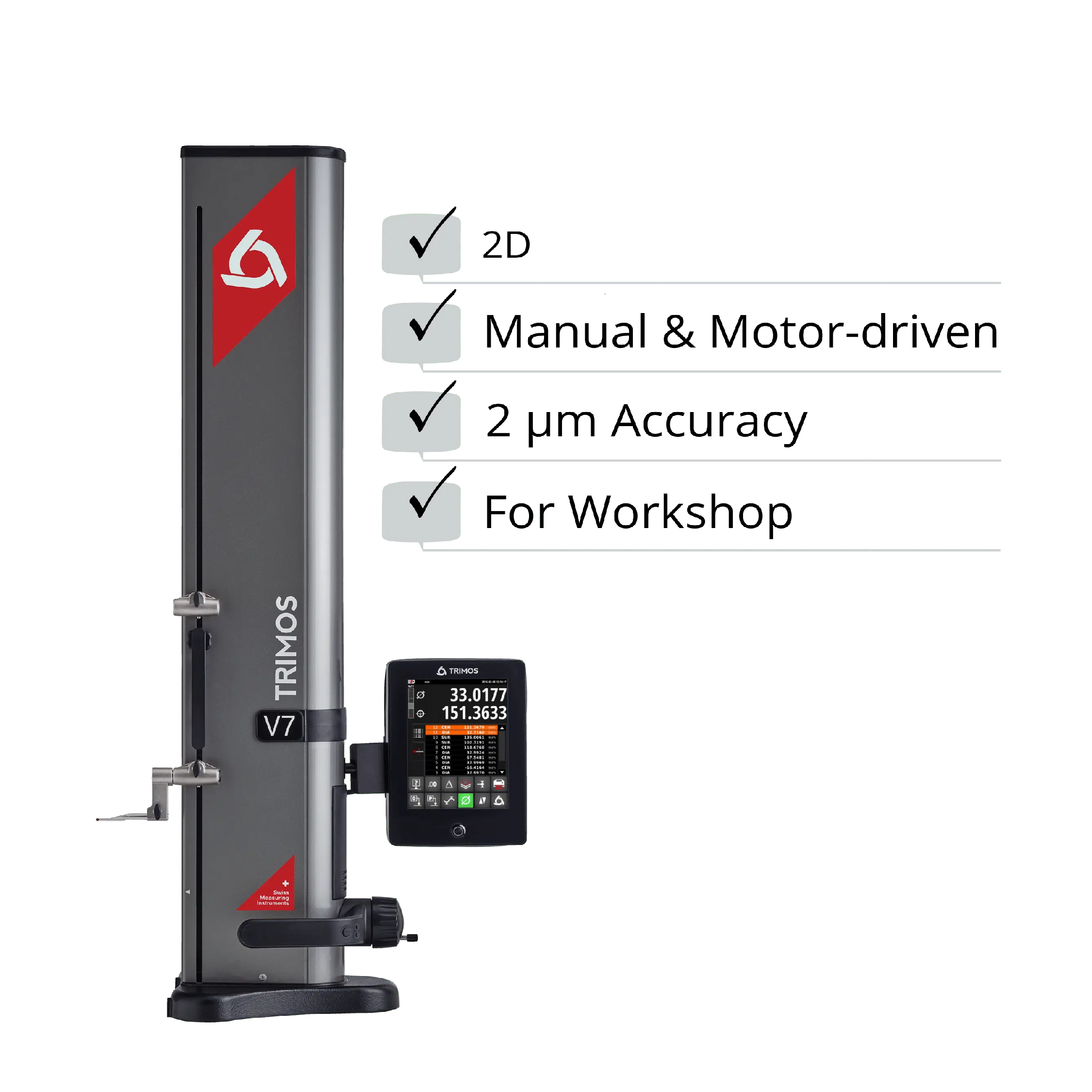 Precision Measurement